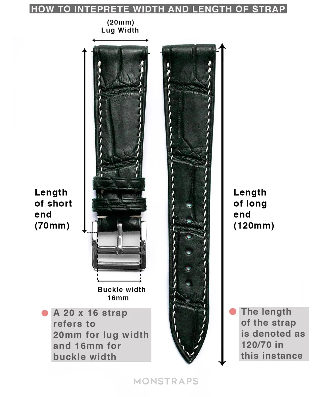 Swift Leather Strap (Aegean Blue)